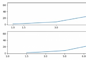 xtickをその値にもかかわらず等間隔にする方法は？ （Matplotlib） 