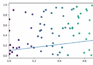 PythonのMatplotlibを使用して散布図に線を追加する 