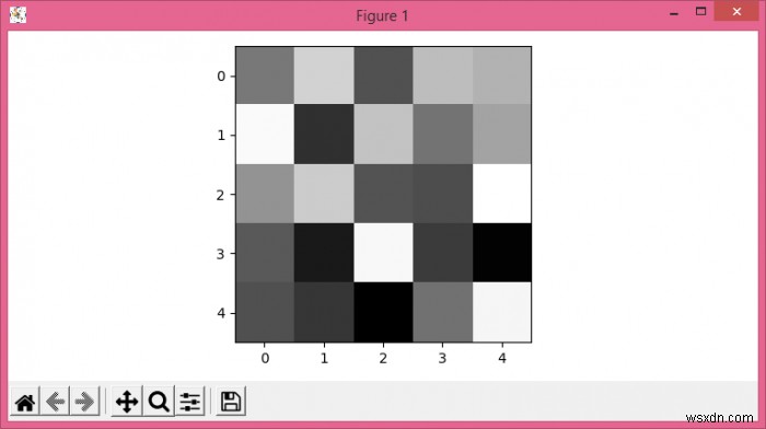 Matplotlib / Numpyでアレイをグレースケール画像として保存するにはどうすればよいですか？ 