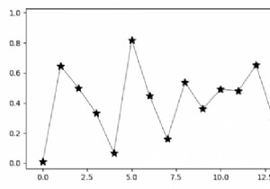 Matplotlibでライン上のマーカーを小さくするにはどうすればよいですか？ 