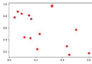Matplotlib.pyplotにマーカーのスタイルの強制を停止させるにはどうすればよいですか？ 