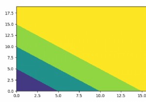 Matplotlibで等高線図のカラーバーに制限を設定する 