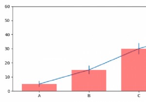 棒グラフの統計的に有意な差を示す（Matplotlib） 