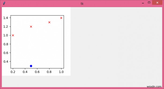 TkinterでMatplotlibを実行するにはどうすればよいですか？ 