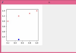 TkinterでMatplotlibを実行するにはどうすればよいですか？ 