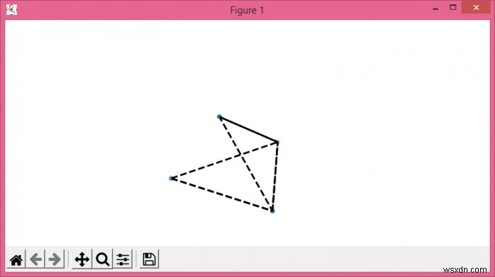 MatplotlibのPoly3DCollectionプロットの透明度 