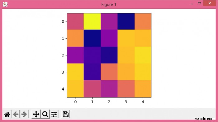 matplotlib.pyplot、imshow（）、savefig（）を使用したフル解像度でのプロット 