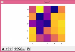 matplotlib.pyplot、imshow（）、savefig（）を使用したフル解像度でのプロット 