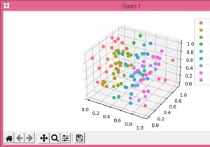 色相のカラーマップと凡例を使用したPythonMatplotlibの3D散布図 