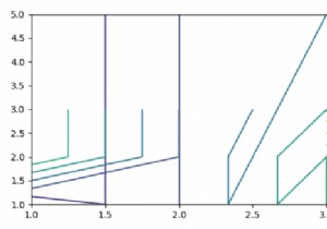 等高線図（Matplotlib）でプロットされた線の（x、y）値を取得するにはどうすればよいですか？ 