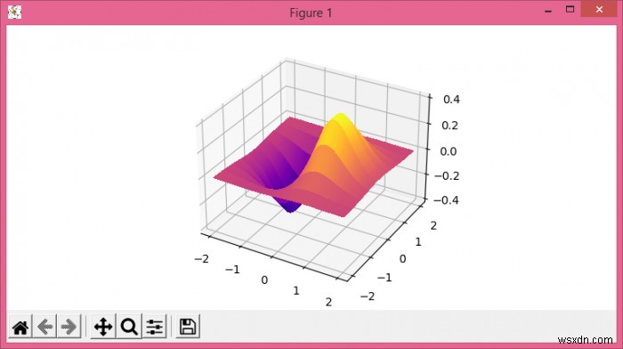 {x、y、z}から3Dサーフェスをプロットします-PythonMatplotlibでデータを散布します 