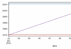 Pandas（Matplotlib）を使用して、複数の時系列DataFrameを1つのプロットにプロットします。 