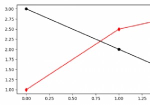 Matplotlibの同じエントリに複数の凡例キーを作成するにはどうすればよいですか？ 