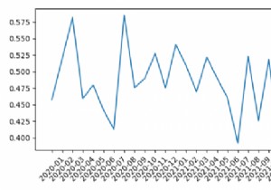 【Matplotlib】すべての目盛り（xticks）を表示してPandasのマルチインデックスDataFrameをプロットする方法