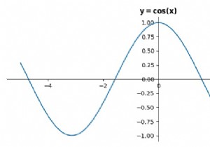Python Matplotlibの図のcos曲線の中心にOriginを配置するにはどうすればよいですか？ 