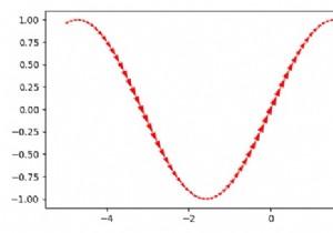 Matplotlibで矢印のような線を描画するには？quiver()メソッドの使い方