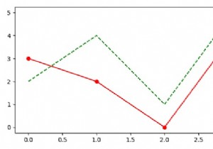 Matplotlibの同じプロットで異なる行に名前を付ける方法は？ 