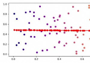 Matplotlibを使用して散布図の傾向線を描画するにはどうすればよいですか？ 