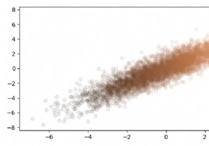 Matplotlibで共同二変量分布を作成する方法は？ 