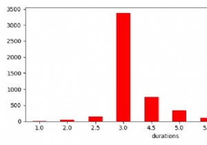 MatplotlibでPython日時の累積グラフをプロットする 