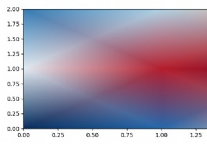 pcolormesh（Matplotlib）を使用するときにスムーズな補間を取得するにはどうすればよいですか？ 