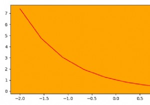 Matplotlibで軸の背景色を変更するにはどうすればよいですか？ 