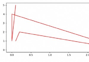 Matplotlibで科学的記数法のフォントサイズを変更するにはどうすればよいですか？ 