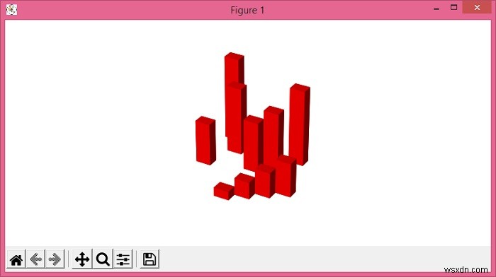 Matplotlibを使用してPythonで3Dヒストグラムをレンダリングするにはどうすればよいですか？ 