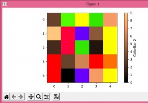 同じimshowMatplotlibで2つの異なる色のカラーマップを表示するにはどうすればよいですか？ 