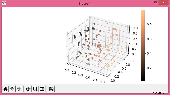 Matplotlibのカラーバーを使用して3D図形に散布点をプロットするにはどうすればよいですか？ 