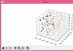 Matplotlibのカラーバーを使用して3D図形に散布点をプロットするにはどうすればよいですか？ 