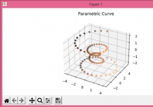 PythonのMatplotlib.pyplotの3Dパラメトリック曲線の線の色 