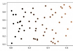 Matplotlibのカラーマップに基づいて散布図のポイントをシェーディングする方法は？ 