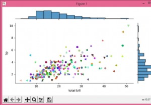 Seabornジョイントプロットを使用して各ポイントの色とマーカーを変更する 
