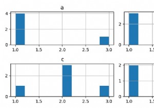 Pandas/Matplotlibのクラスに対してヒストグラムをプロットする 