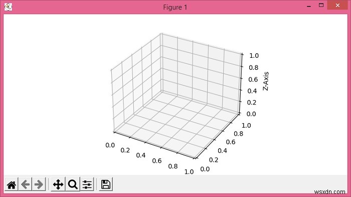 3DMatplotlibの回転軸ラベルテキスト 