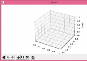 3DMatplotlibの回転軸ラベルテキスト 