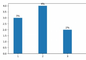 Matplotlibで棒グラフの上にパーセンテージを表示するにはどうすればよいですか？ 