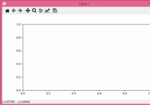 コマンドラインを介したPythonMatplotlibによるインタラクティブなプロット 