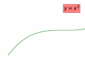 Matplotlibのプロット内にテキストを追加するにはどうすればよいですか？ 