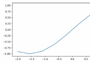 Matplotlibで上/右軸の目盛りをオフにする方法は？ 