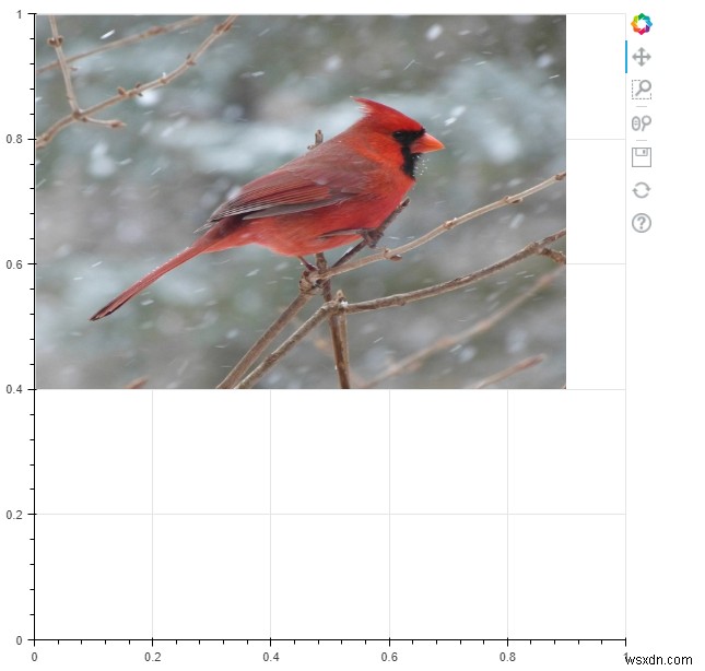 Bokeh（Python）で画像を操作する方法は？ 