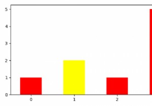 条件が真の場合に単一のバーの色を変更するにはどうすればよいですか（Matplotlib）？ 