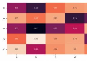Seabornのヒートマップの各セルに注釈を付ける方法は？ 