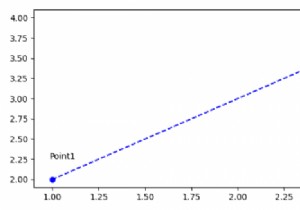 Matplotlibの2点間に線分をどのように作成しますか？ 