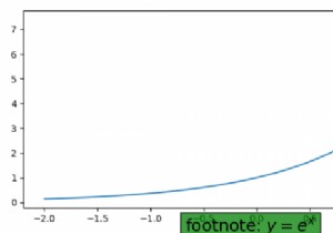 Matplotlibを使用してX軸の下に脚注を追加するにはどうすればよいですか？ 