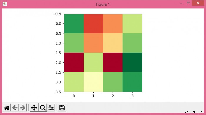 Matplotlibの画質をどのように改善しますか？ 