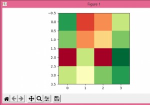 Matplotlibの画質をどのように改善しますか？ 