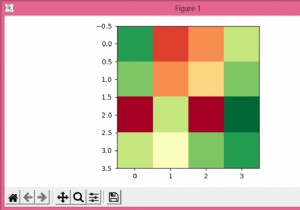 Matplotlibを使用してpylab.imshow（）でnp.arrayを表示するにはどうすればよいですか？ 