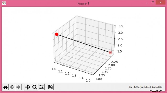 PythonとMatplotlibの3D散布図で2点を接続する 